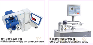 准分子及飞秒仪器
